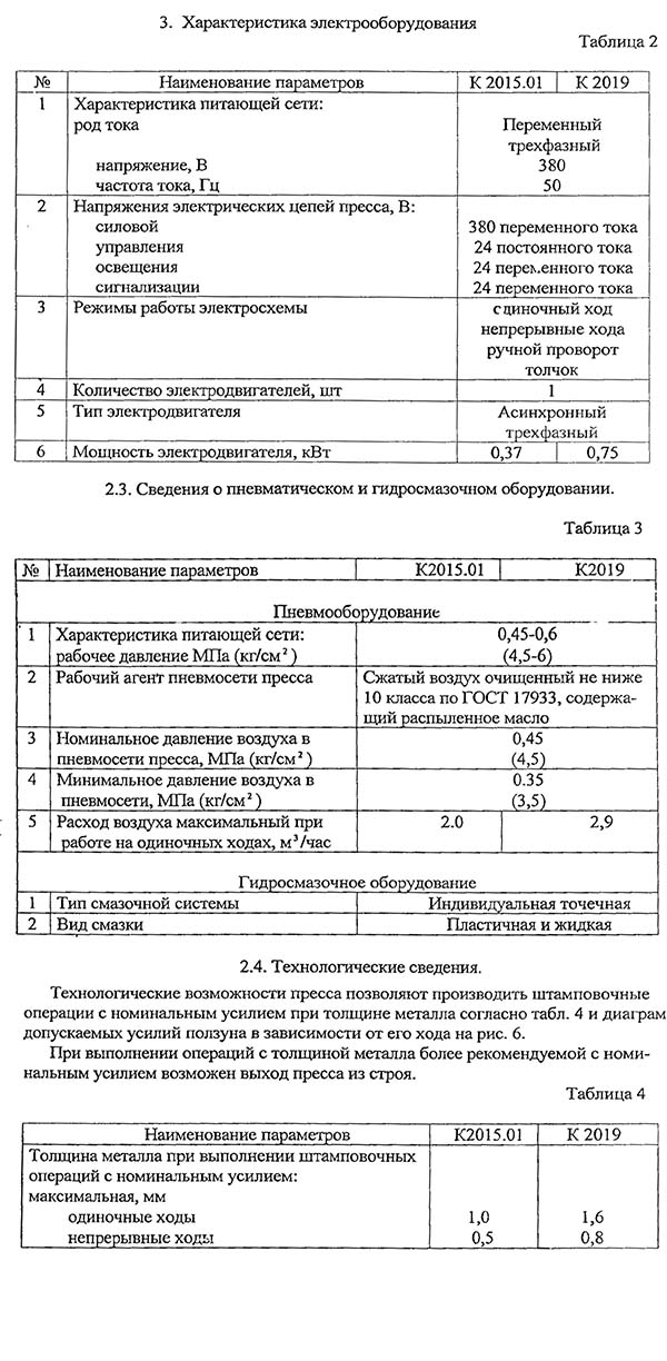 Технічні характеристики однокривошипного пресса К2019 открытого ненаклоняемого пресса